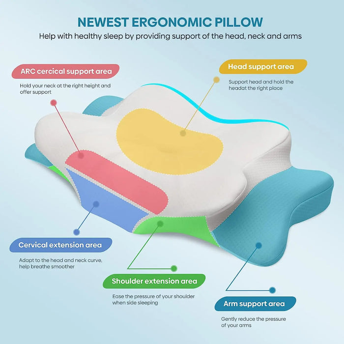 Ergonomic Memory Foam Pillow for Superior Neck Pain Relief.